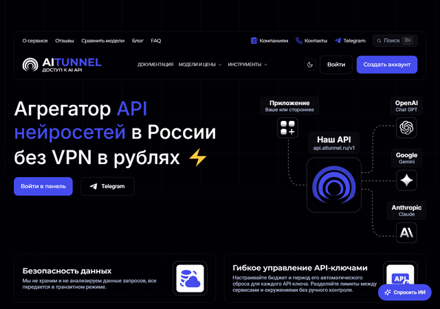 AITunnel